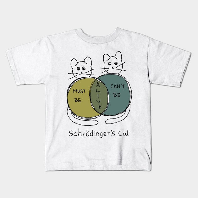 Schrodinger's cat funny physics joke Kids T-Shirt by HAVE SOME FUN